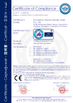 CHINA Guangzhou Romex Sanitary Ware Co., Ltd. certificaciones